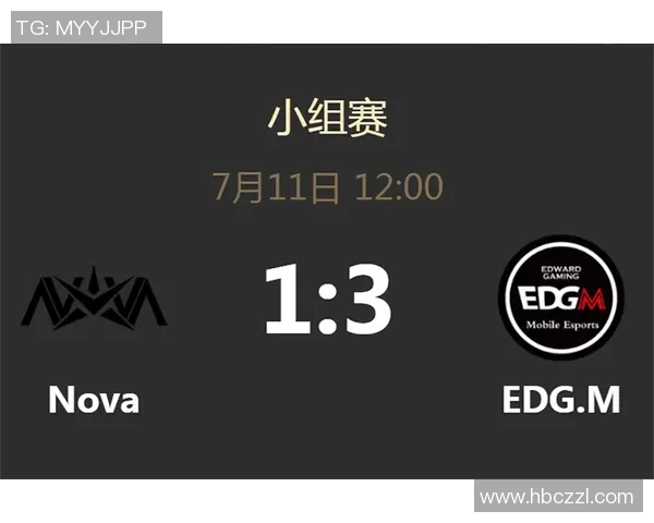 EDG在冠军杯中的个人能力展现与团队协作的完美结合分析