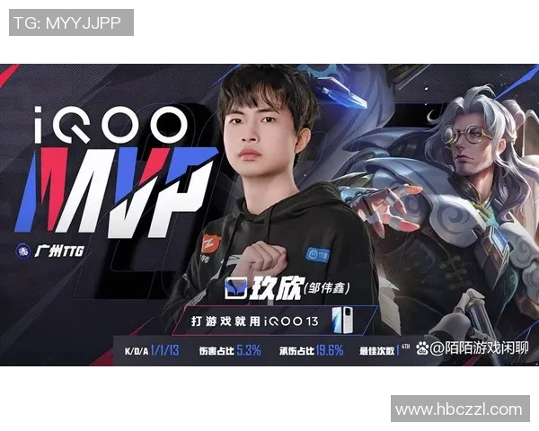 团队协作新篇章JDG在王者荣耀中的战术革新与成功之路