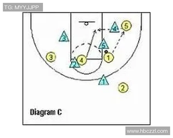 杭州篮球队区域防守体系解析与战术应用探讨